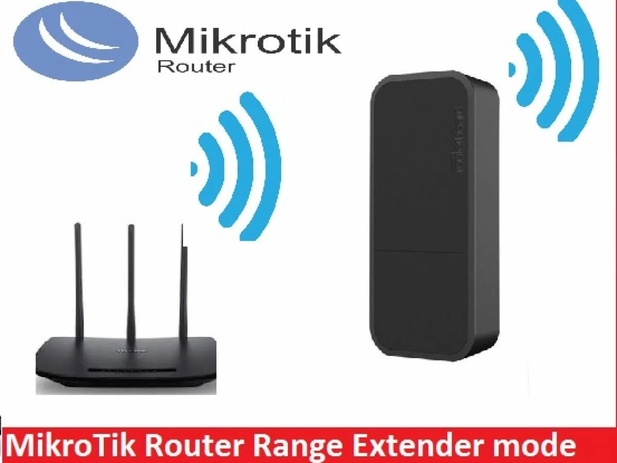 Mikrotik wi fi. Микротик репитер wifi. микротик вифи. повторитель wifi mikrotik. mikrotik wifi релейка.