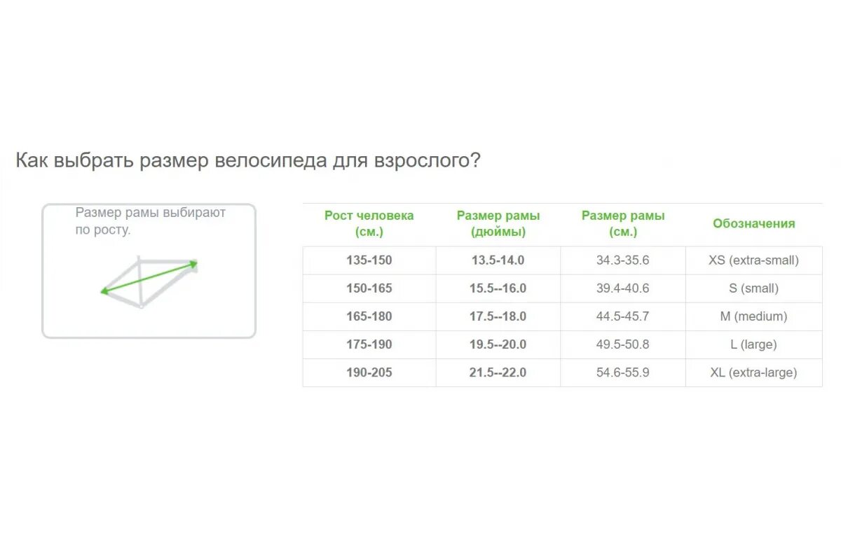 Format размеры рам. Размер рамы велосипеда format 1414. format 1415 размер рамы 16. format 1414 характеристики 2025. format 1414 26.