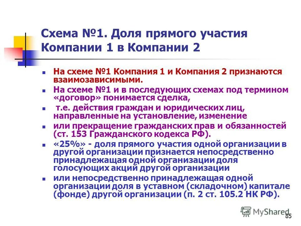 54. 1 нк рф схема. ст. обязанности налоговых органов. 54.