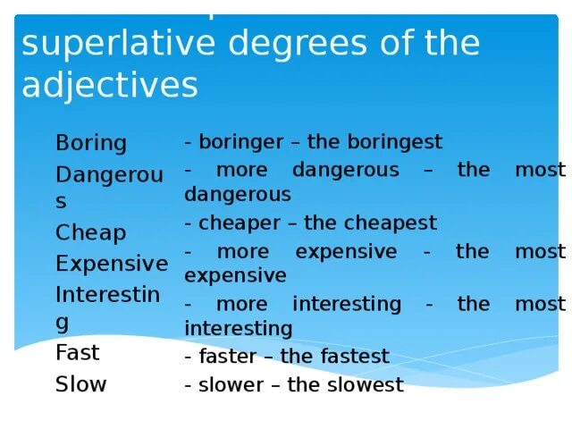 Write the comparative bad. Degrees of Comparison of adjectives таблица. Boring Comparative and Superlative. Expensive Comparative and Superlative. Dangerous Comparative.