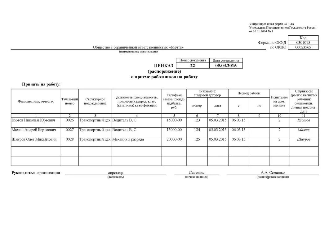 Формы документов в ооо. Приказ о приеме работников на работу т-1а образец заполнения. Форма приказа (распоряжения) о приеме работника на работу. Приказ о приеме работника на работу т-1. Приказ т-1 образец заполнения.