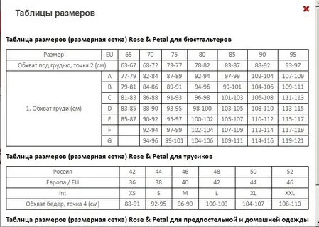 Размерная сетка нижнего