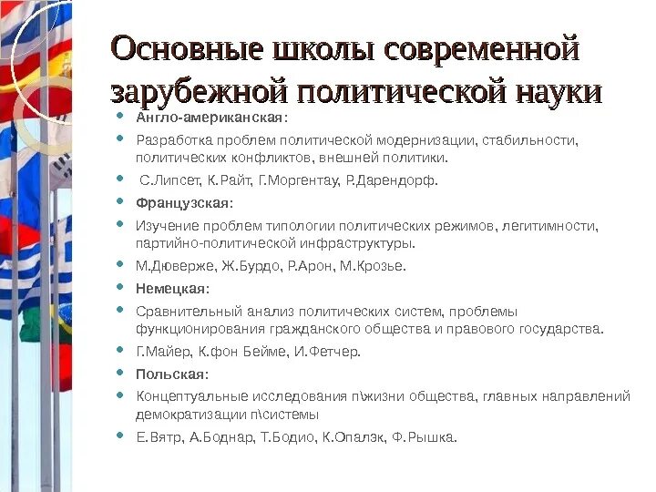 Современные политические идеи. Основные школы современной политической науки. Французская школа политической науки. Современные западные школы политологии. Основные направления современной политологии.