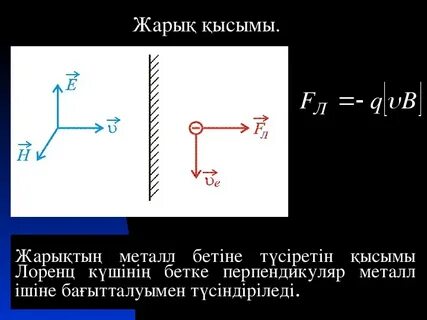 Жарық