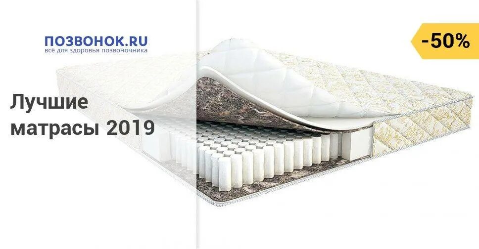 Рейтинг матрасов для диванов