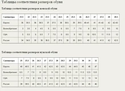 15 сантиметров нога