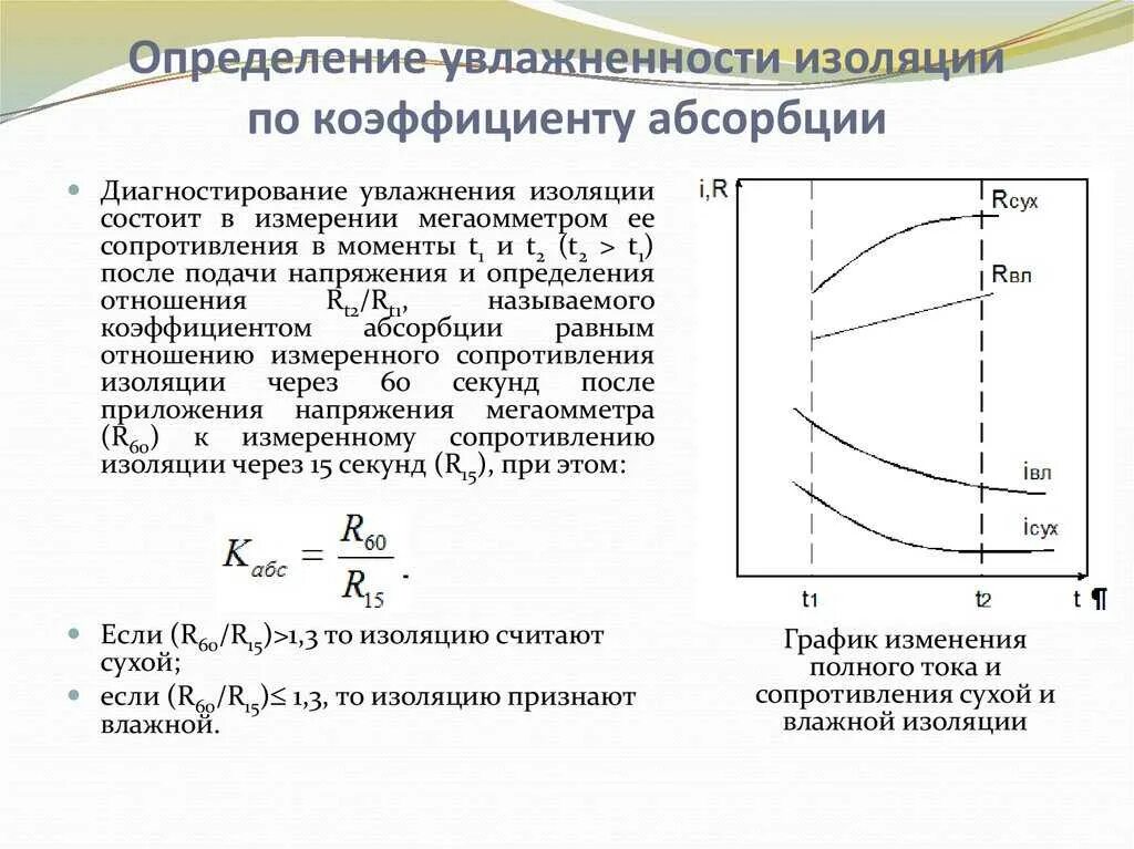 Испытания силовых трансформаторов коэффициент абсорбции. Измерение коэффициента абсорбции изоляции силового трансформатора. Коэффициент поляризации изоляции кабеля. Коэффициент абсорбции трансформатора схема. Показателя поляризации