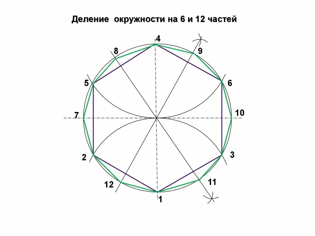 Как разделить круг на 4 части. Разделить окружность на 12 равных частей. Деление окружности на равные части ( 6;7;8). Разделить окружность на 6 равных частей. Деление круга на 12 равных частей.