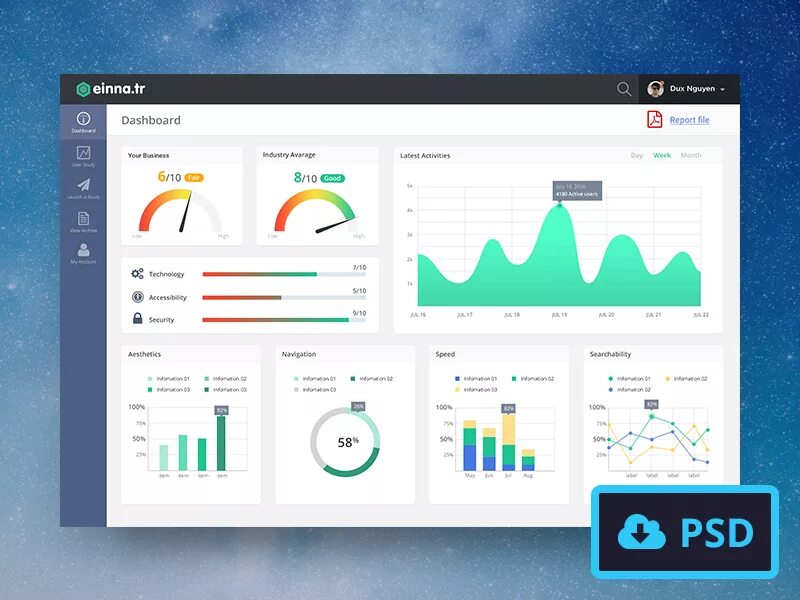Dashboard download