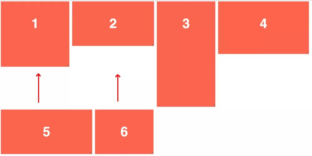 Flex height. Flexbox разной высоты. Flexbox позиционирование. Flex элементы. Flex блоки разной высоты.