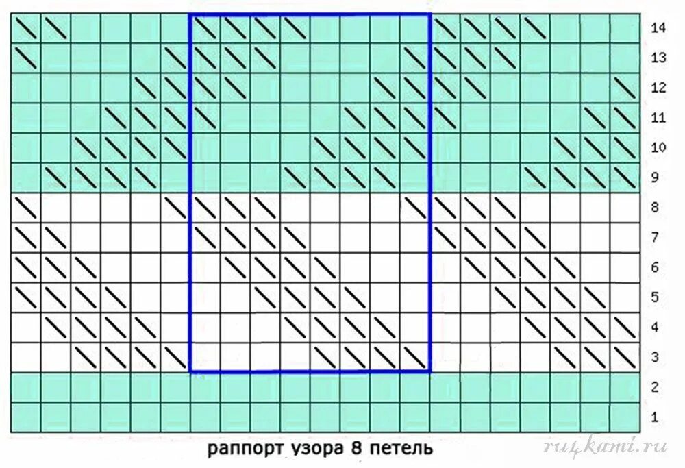 Тканый узор спицами. Вязание спицами тканый узор. Узор раппорт 8 петель. Узор-клетка в вязании.