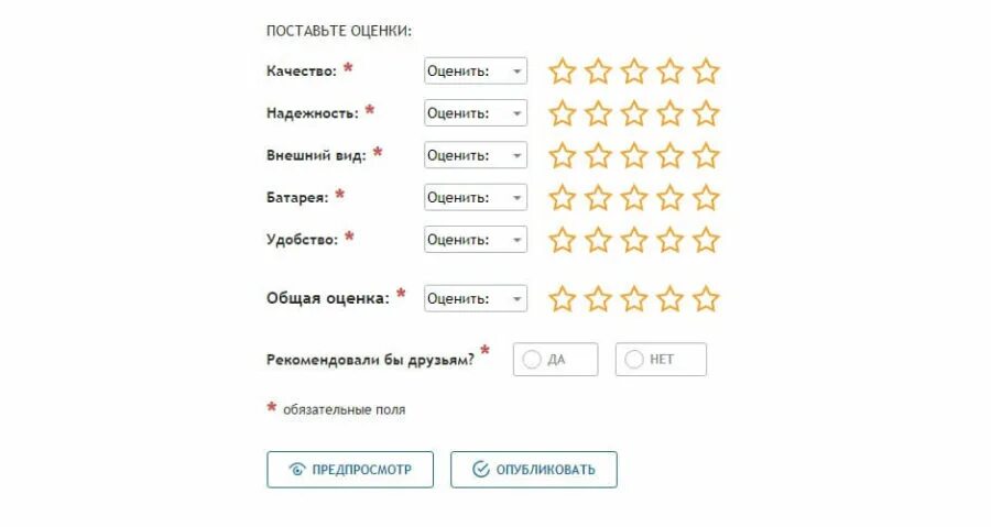 Сколько нужно баллов чтобы за. Как ставятся оценки. Система оценивания в сша. Как ставить баллы. Система оценивания по 10 бальной шкале.