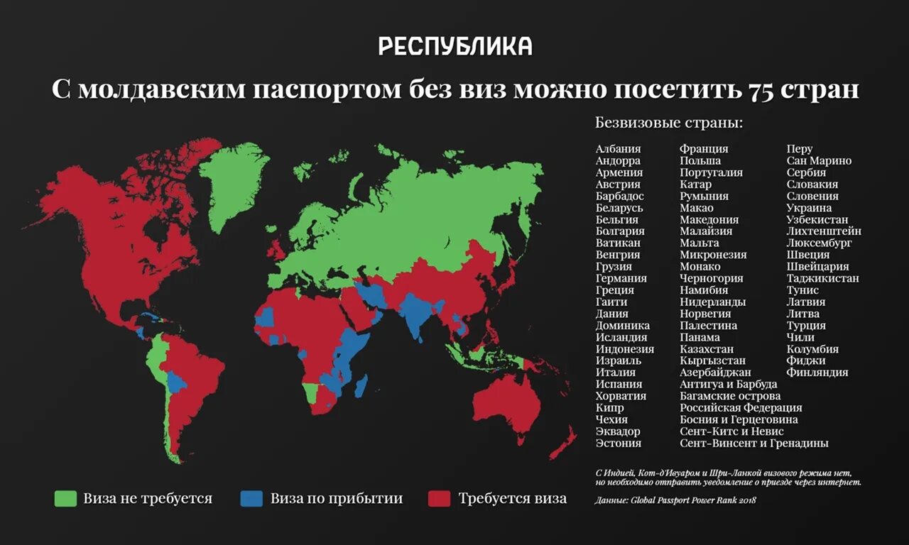Какие страны нужно посетить. Карта безвизовых стран для россиян 2022. Безвизовые страны для России. Количество безвизовых стран.
