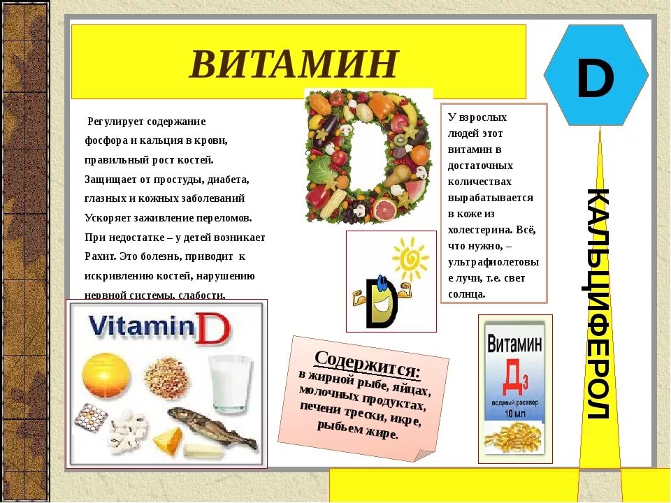 Что значит витамин д3