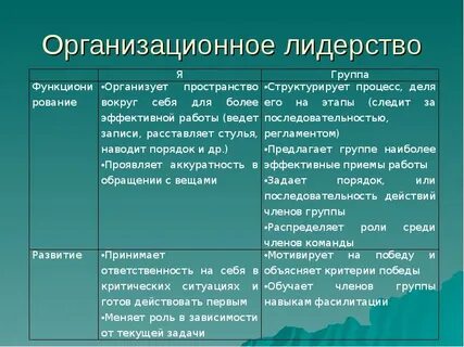 Критерии объяснения