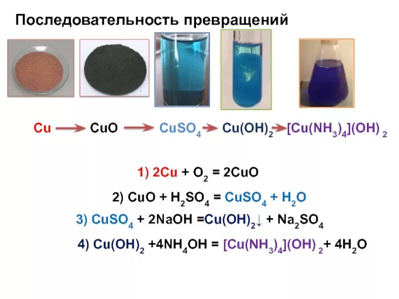 Cu2so4 цвет осадка. Cu nh3 4 Oh 2 цвет. Cu Oh 2. [Cu(nh3)2]Oh цвет. Взаимодействие воды с cuo