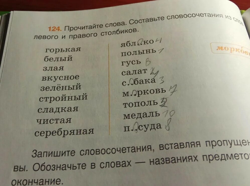 Прочитайте слова названия предметов. Устаревший вариант слова вечер. 10 Слов с нулевым окончанием. Устаревшее название слов вечер. Название предметов с окончанием а.