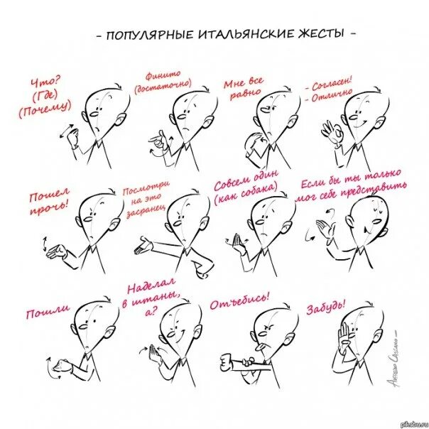 Слово жестикулировать. Жесты картинки. Язык жестов. Современный язык жестов. Жесты символы.