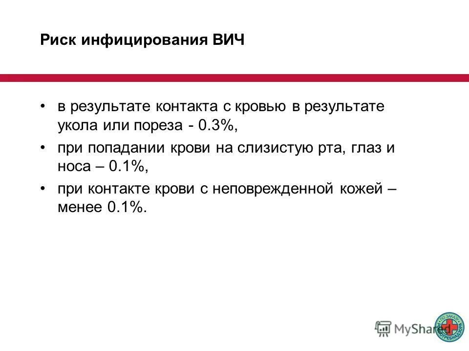 Кровь попала на слизистые