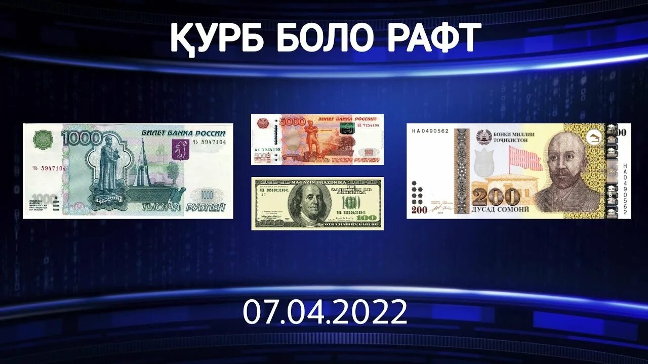 Курсы валют таджикистан на сегодня рубл сомони. Доллар на Сомони. Курби рубл имруза. Рубль на Сомони. 5000 Сомони.
