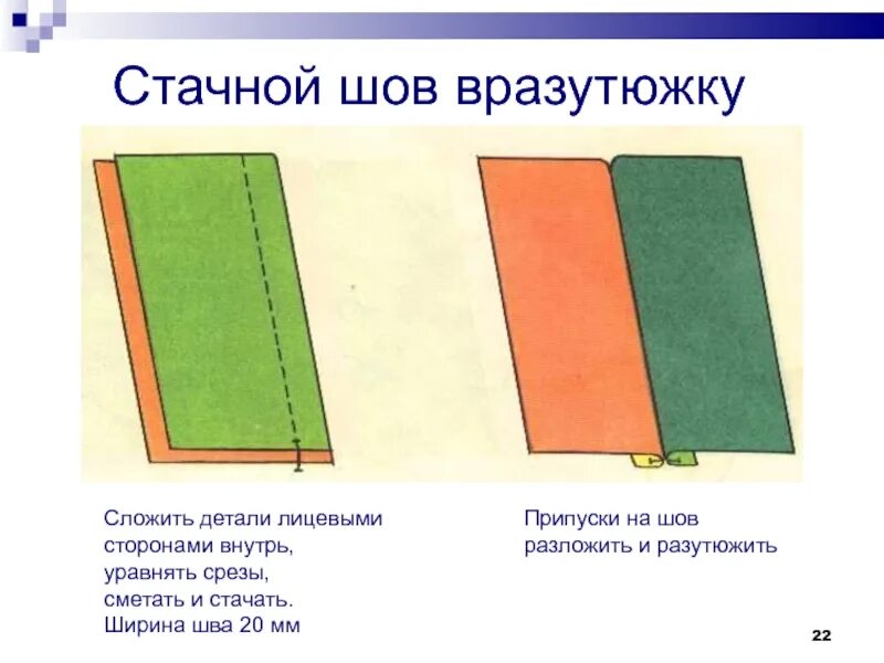 Соединение деталей стачным швом. Ширина стачного шва. Стачной шов. Соединительный стачной шов. Лицевая сторона детали