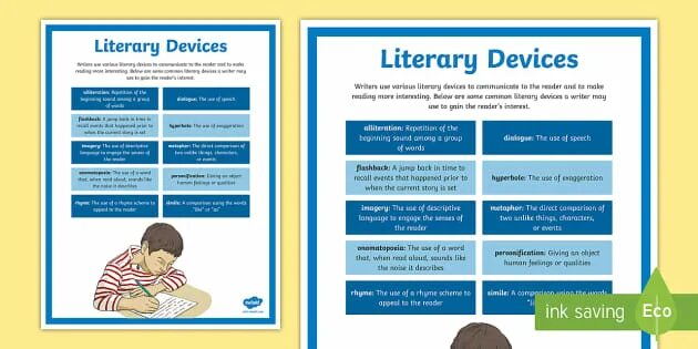 Literary devices. Common Literary devices. Literary terms. Literary devices and their meanings. Language device