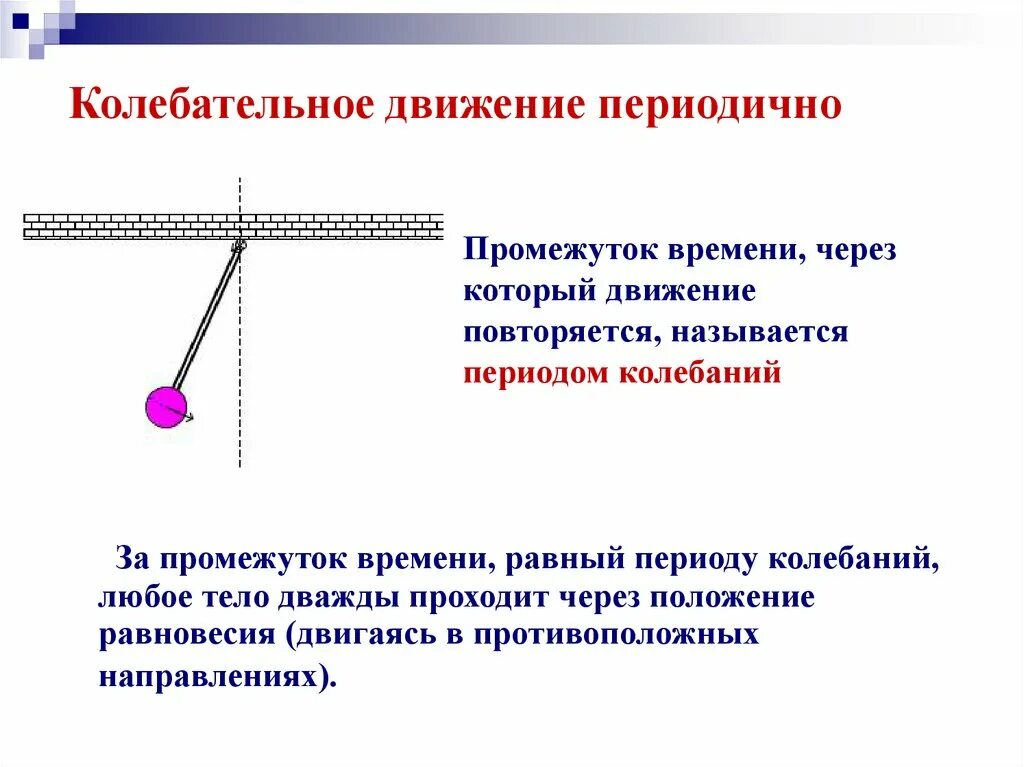 Почему колебательное движение периодично. Колебательное движение 9 класс. колебательное движение 9 класс презентация. что такое свободное колебательное движение физика 9 класс. свободные колебания.