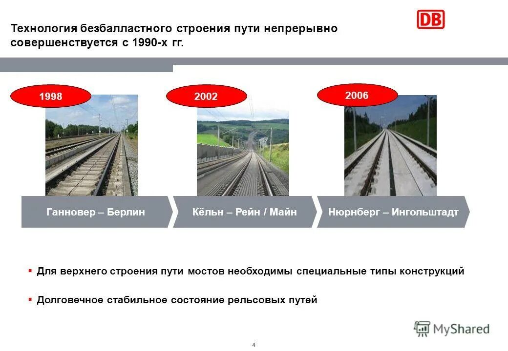 чертежи плит безбалластного мостового полотна. на мостах с безбалластным мостовым сдо. жб-плиты бмп (безбалластное мостовое полотно). безбалластное мостовое полотно на железобетонных плитах. мостовое полотно железнодорожных мостов на железобетонных плитах.