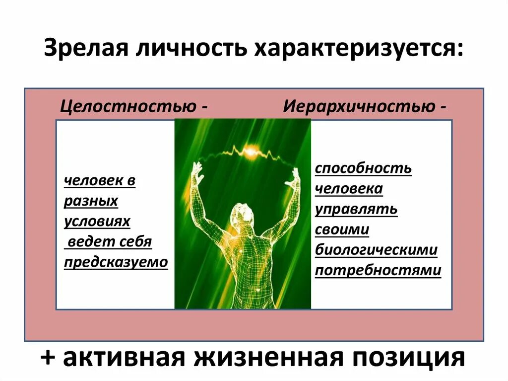 Личность ответить. Признаки зрелой личности. черты зрелости личности. черты зрелой личности. личность характеризуется.