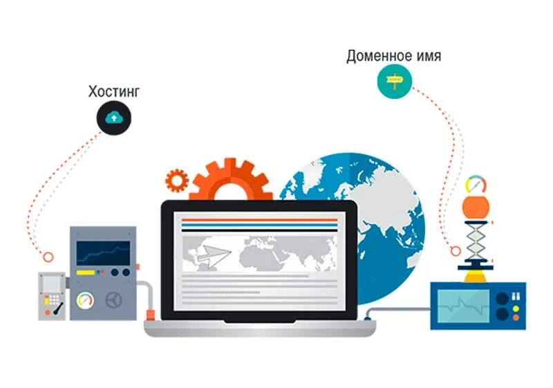 Domain name hosting