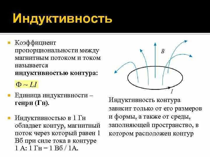 Магнитный поток название группы понятий. Магнитный поток и коэффициент магнитной индукции. Связь магнитного потока и индуктивности. Индукция контура. Связь тока и магнитного потока.