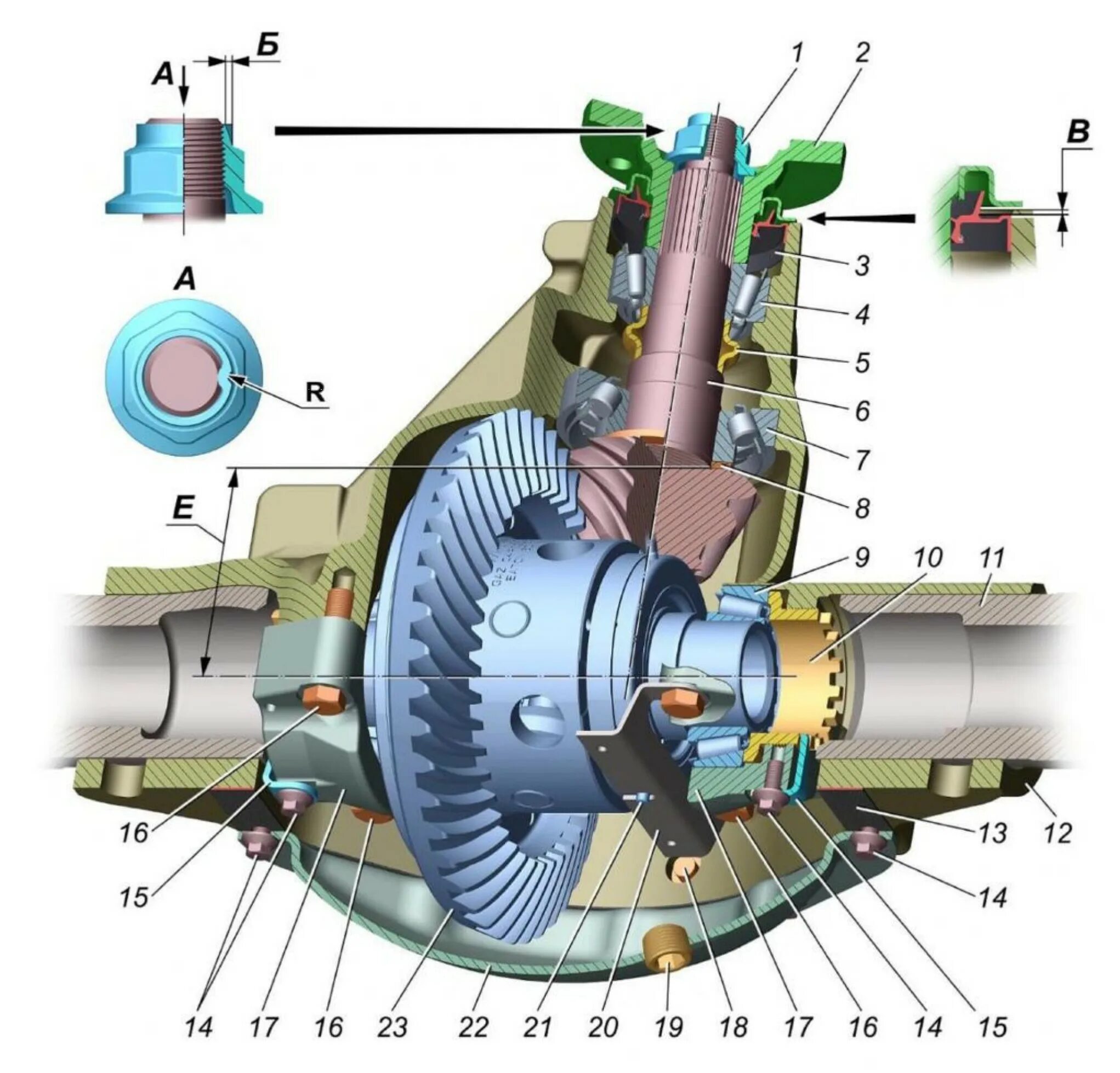 Как снять задний редуктор. Сателлиты заднего моста hummer h3. Блокировка заднего моста hummer h2. Болты заднего моста ваз 2107. Дифференциал заднего моста ваз 2107.