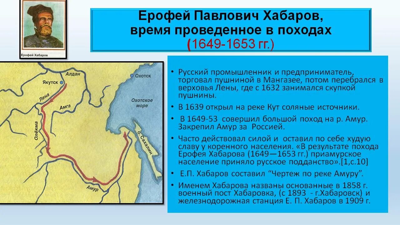 Как называли участников экспедиции в сибирь. Походы Ерофея Хабарова 1649-1653. Поход Ерофея Хабарова 1649.