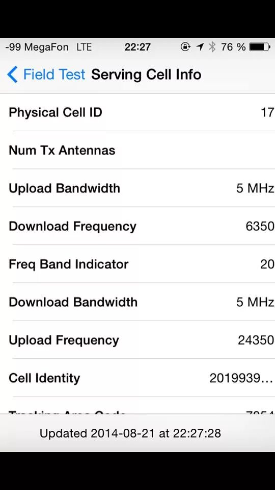 Диапазон сотовой связи 4g lte. Мегафон band. Мегафон band. Диапазон частот 4g. Мегафон band.