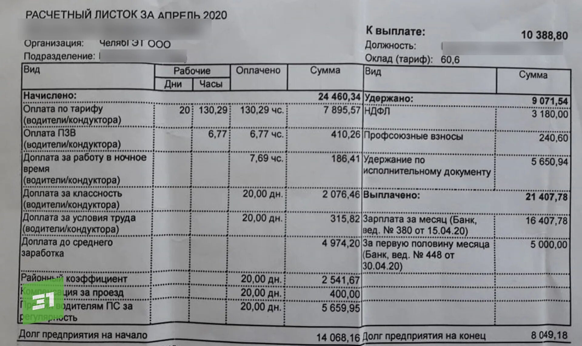 Расчетный листок водителя. Расчётный лист по зарплате. Расчетный листок заработной платы. Расчетный квиток по зарплате. Зарплата полный месяц