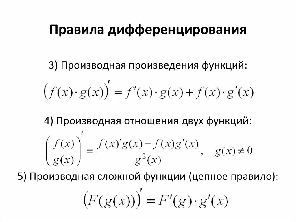 Производная частного правило дифференцирования. 3 Правило дифференцирования. Правило дифференцирования производной функции. 1. Производная функции. Правила дифференцирования..