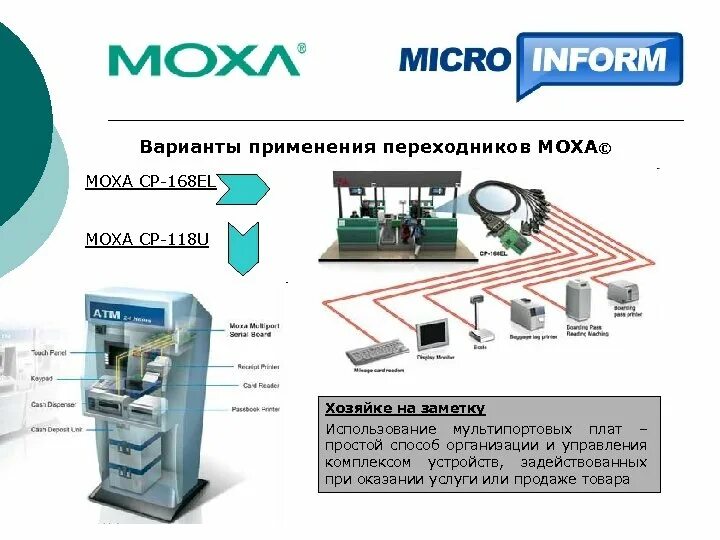 Закон грея. Комплекс оборудования изготовления МОКС топлива. Мультипортовые платы Moxa варианты использования. Микроинформ. Вариант применения комплекса "Вулфпак".