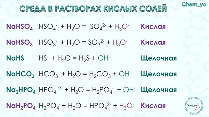 Nahco3 среда. Nahco3 гидролиз. Среда растворов кислых солей. Гидролиз кислых солей среда. Гидролиз кислой соли.