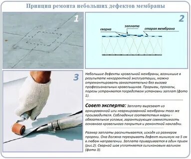 Размеры заплаток
