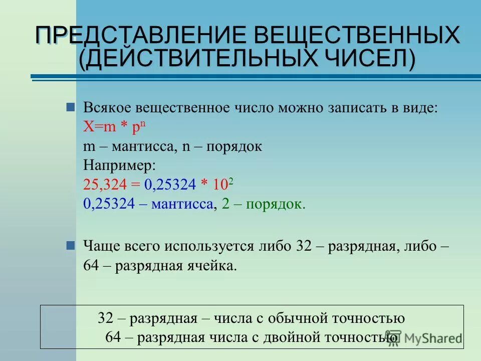 Роль чисел в россии. Порядок вещественного числа это. Мантисса вещественного числа - это. Представление вещественных чисел.