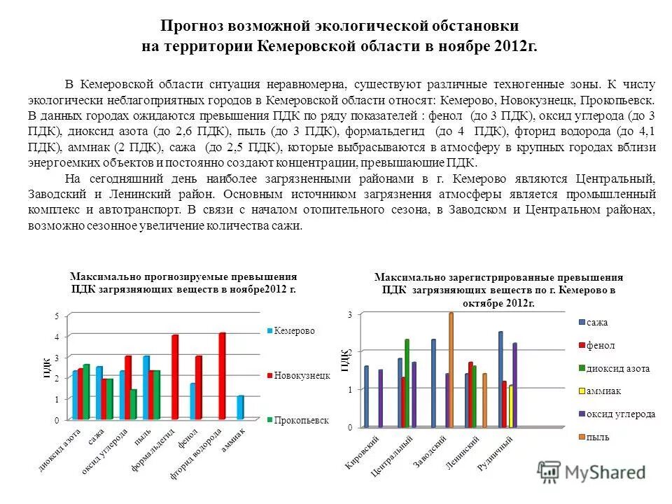 Область прогнозирования. Область прогнозирования