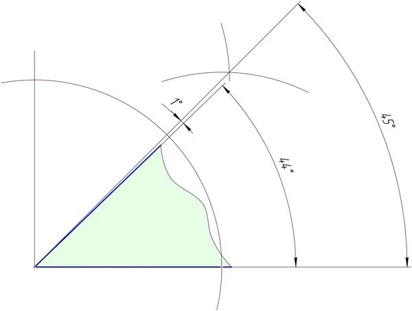 Начертить угол 45 градусов. Построение угла 45 градусов. Как построить угол 45 градусов. 75 Градусов.
