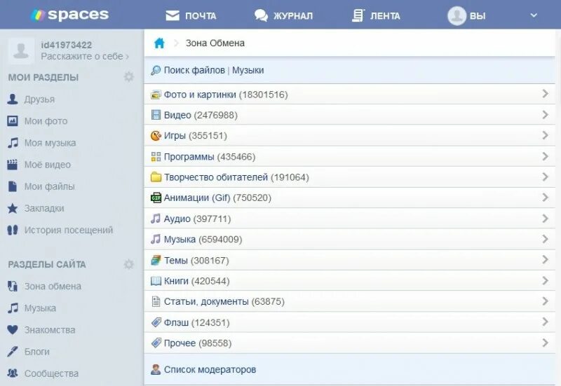 Spaces моя страница. Спакес. зона обмена. spaces зона. спасес ру.