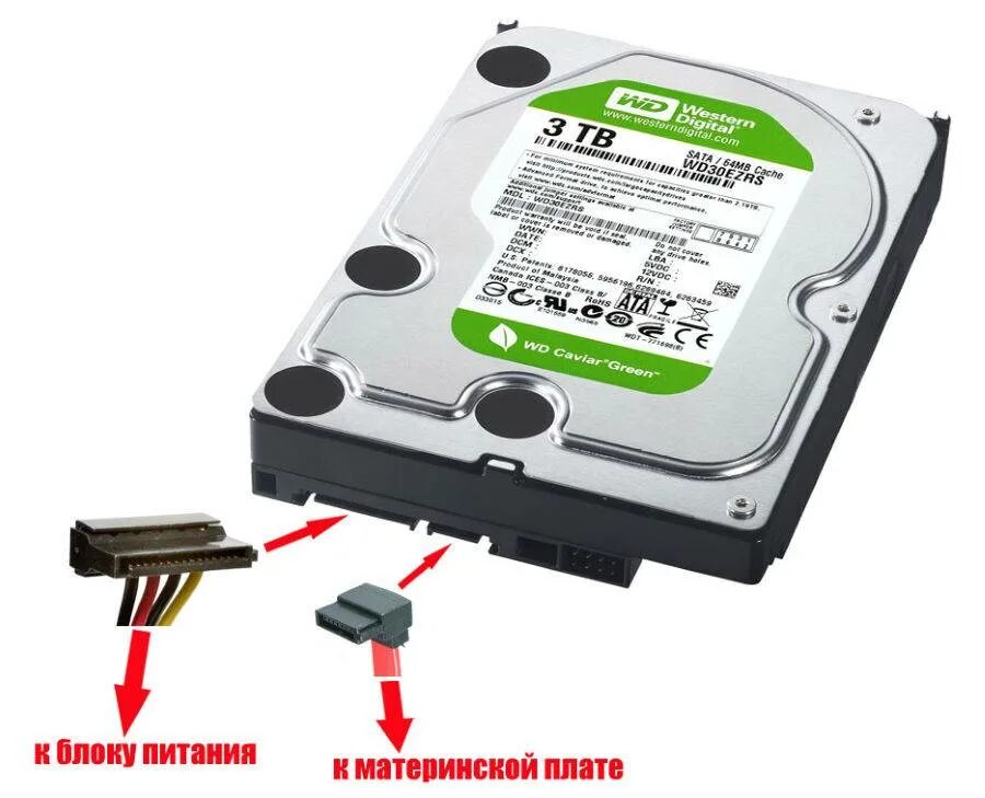 Проверить системный диск. Как подключить жесткий диск sata 3. как подключить жесткий диск сата 3. разъем сата для жесткого диска 2 5. разъемы для подключения жёсткий диск sata wd.