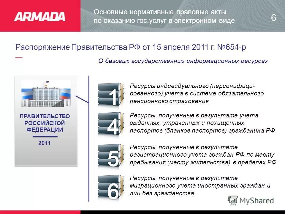 Приказ реквизиты документа. Распоряжение 654 р. В соответствии со статьей. Hp1820-24g вентилятор. Статья федерального закона.