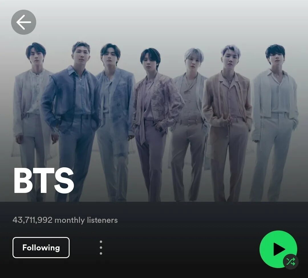 Spotify bts. BTS Spotify. BTS Laland мод. БТС 2023. Список БТС.