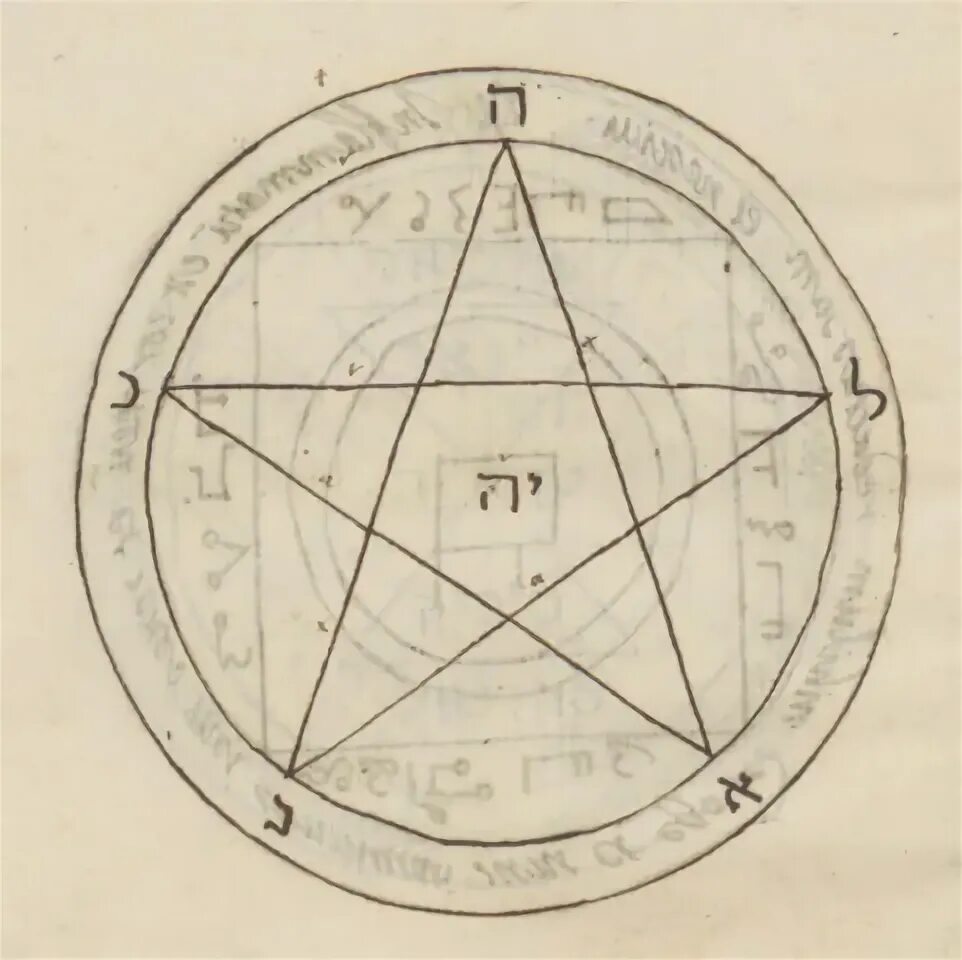 Пентакли на перспективу. Пентакль Меркурия Соломона. Четвертый пентакль Меркурия. Пентакль Соломона пятиконечная звезда. Первый пентакль Меркурия.