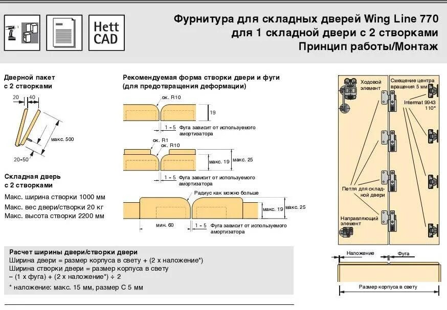 Система складных дверей WINGLINE 780. Складная система Hettich 230. Хеттих складные двери Wing line 770 схема монтажа. WINGLINE L система складных дверей гармошка Хеттих.