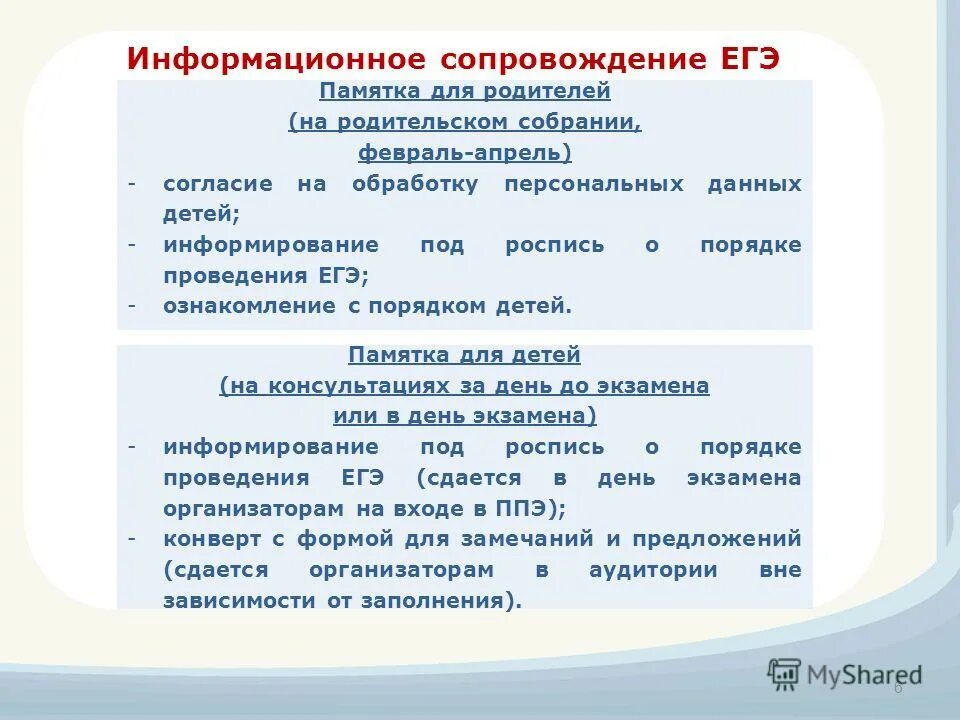 Какие егэ нужно сдавать. Предметы для поступления на менеджмент. Управление какие егэ сдавать. Какие предметы надо сдавать на менеджмент. Проходной балл в мгу.