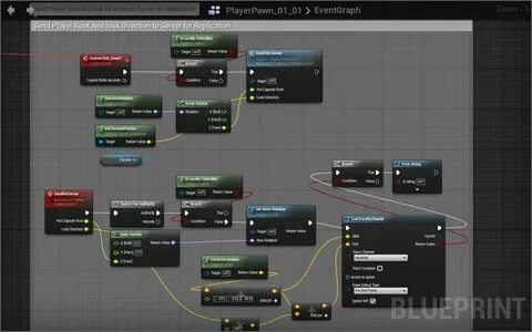 Unreal engine player controller